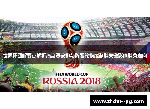世界杯图解要点解析热身赛安排与阵容轮换成制胜关键影响胜负走向