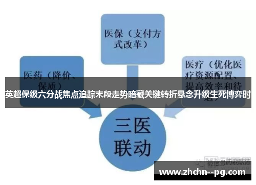 英超保级六分战焦点追踪末段走势暗藏关键转折悬念升级生死博弈时