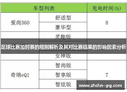 足球比赛加时赛的规则解析及其对比赛结果的影响因素分析
