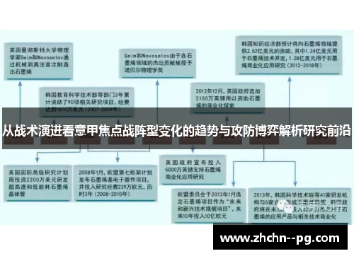 从战术演进看意甲焦点战阵型变化的趋势与攻防博弈解析研究前沿