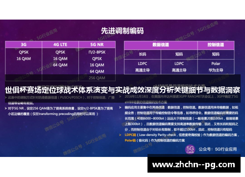 世俱杯赛场定位球战术体系演变与实战成效深度分析关键细节与数据洞察